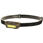 Strmlght Bandit Hl Usb Coy Led