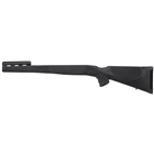 Adv Tech Sks Monte Carlo Stock