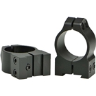 Warne Cz 527 30mm Medium Matte Rings